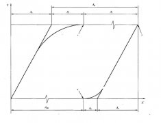  草莓视频苹果下载仪器设备蠕变伸长率