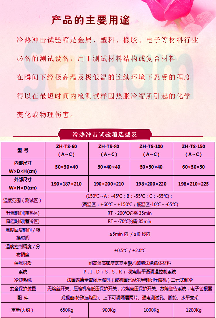 冷热冲击草莓视频成人网站选型表