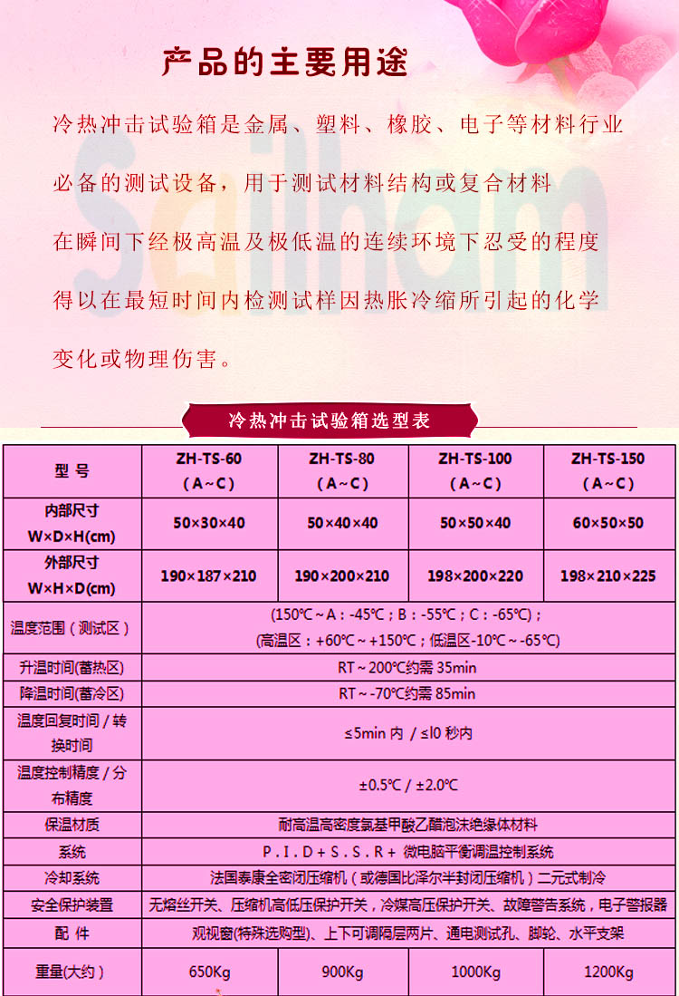 冷热冲击草莓视频成人网站详细参数表介绍