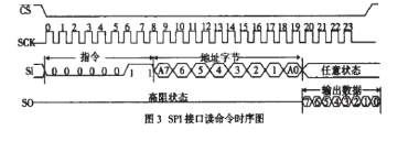 深圳草莓视频苹果下载仪器参数图
