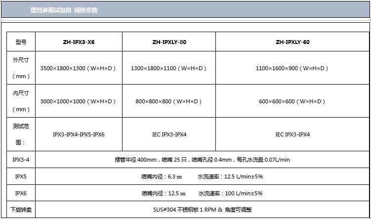 摆管淋雨草莓视频成人网站规格参数表图