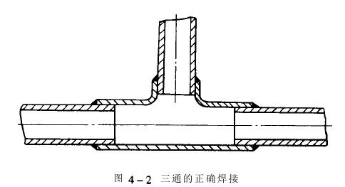 冷热冲击草莓视频APP污黄制冷系统制冷管道,链接