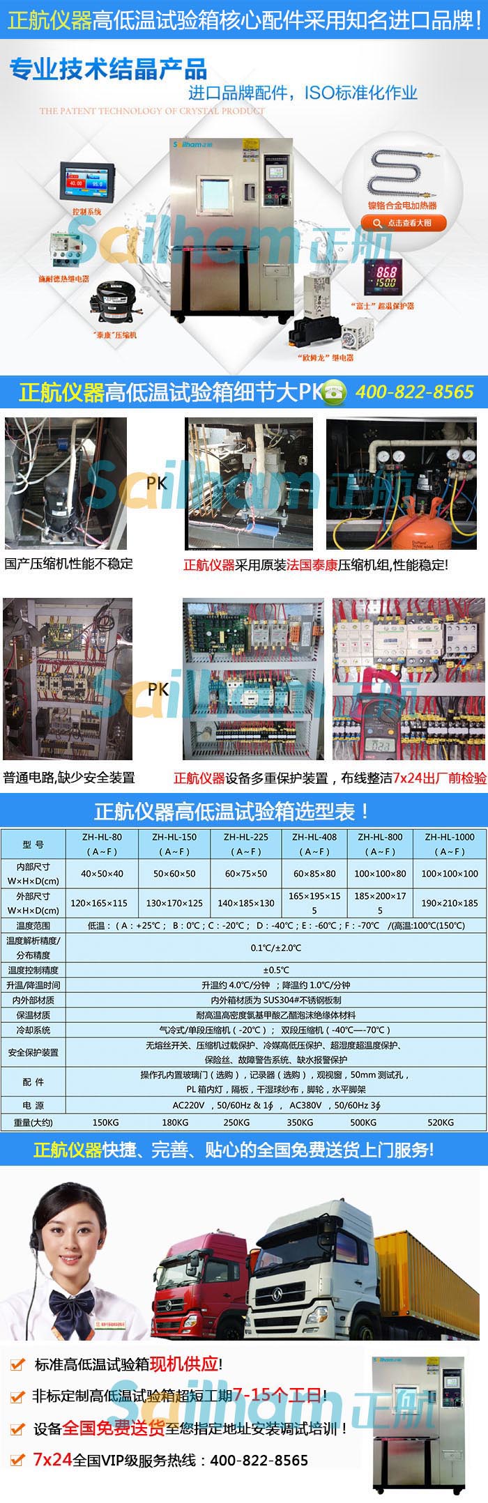 高低温湿热循环草莓视频成人网站售后完善