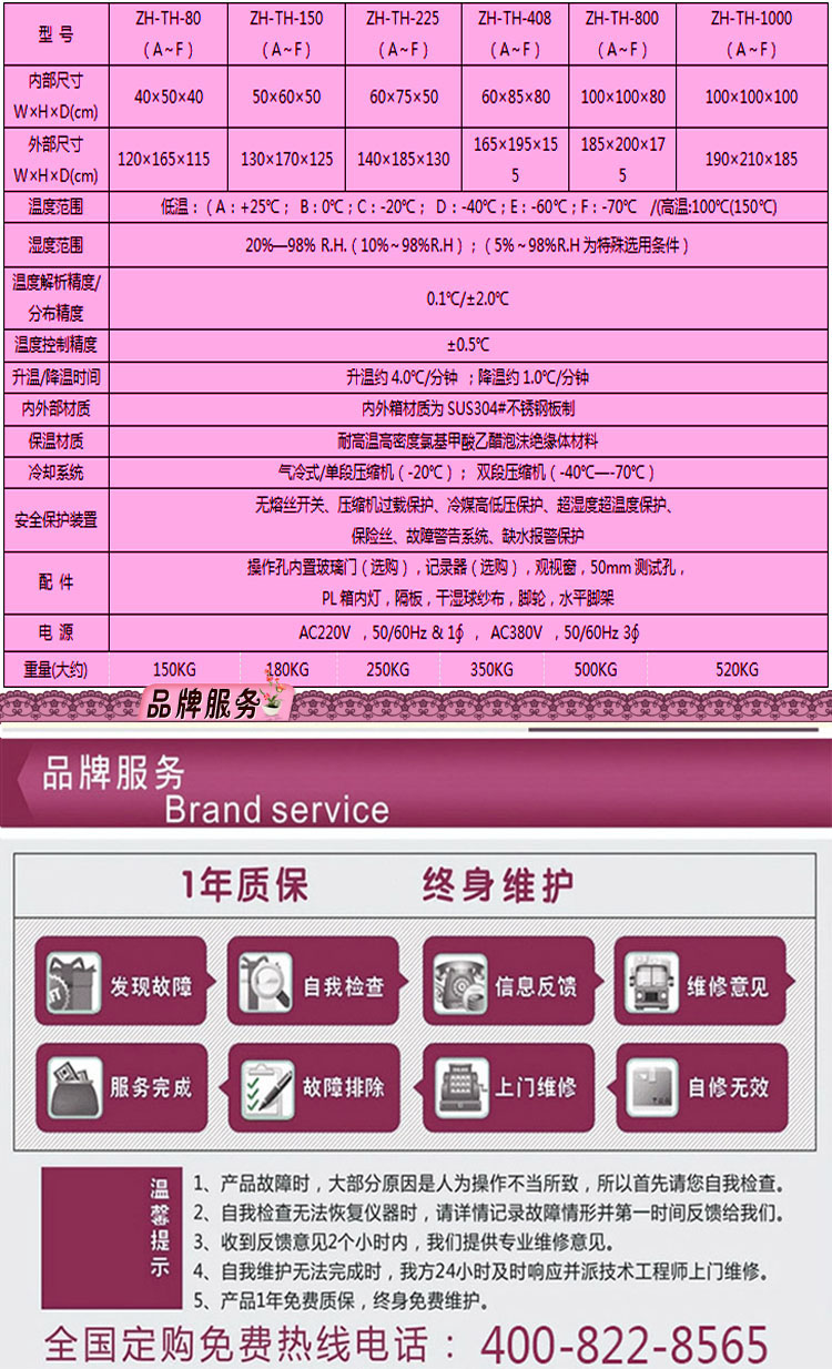 恒温恒湿草莓视频成人网站选型表