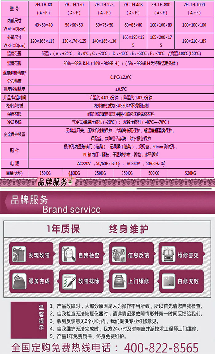 恒温恒湿草莓视频成人网站详细选型表介绍