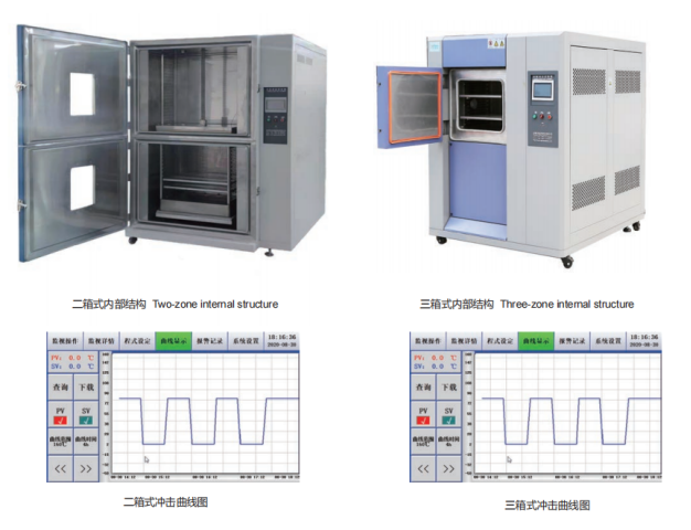 操作冷热冲击草莓视频成人网站需要注意事项